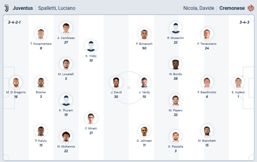 nhan-dinh-soi-keo-juventus-vs-cremonese-luc-02h45-ngay-13-1-2026-3